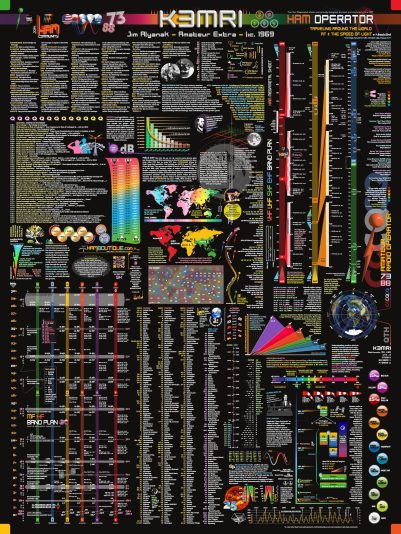 Metal poster - 30x40